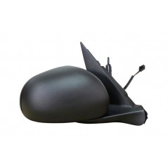 FULL REAR VIEW MIRROR RIGHT
