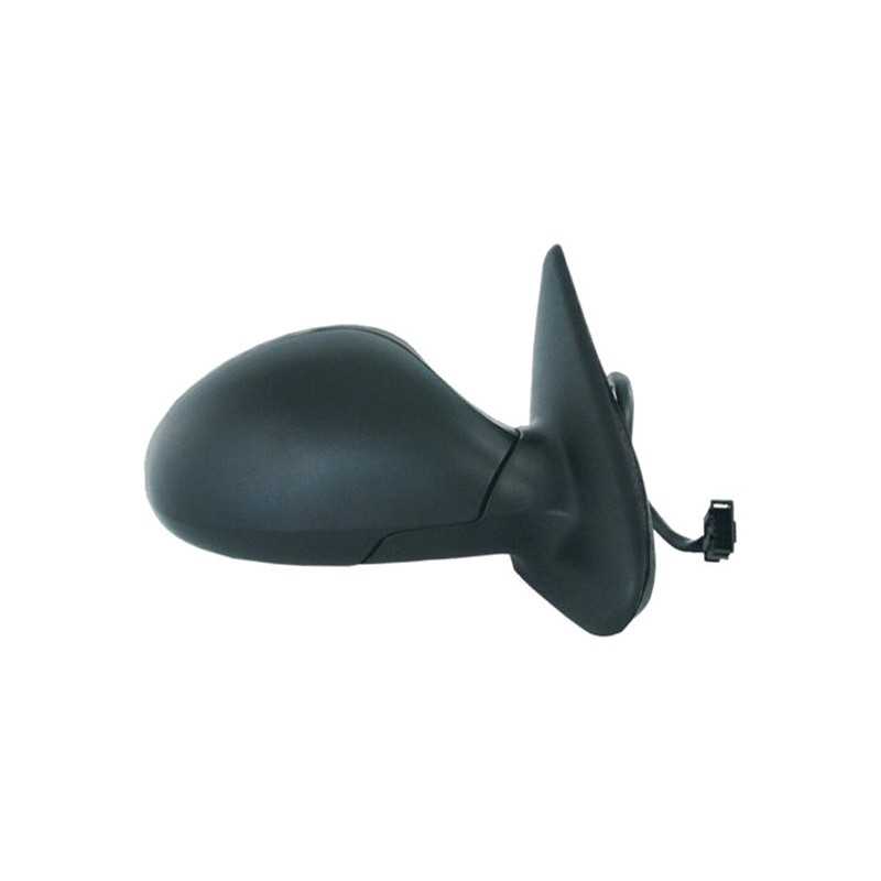 FULL REAR VIEW MIRROR RIGHT