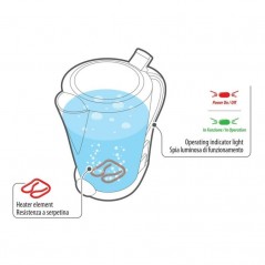 LAMPA Water boiler 24 V 250W LAM97130