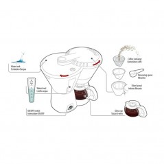 LAMPA Coffee maker charges the lighter ARABICA 24 V 300 W LAM97131