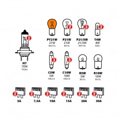 LAMPA Estuche 18 lámparas + 12 fusibles para coche H7 24V LAM98267