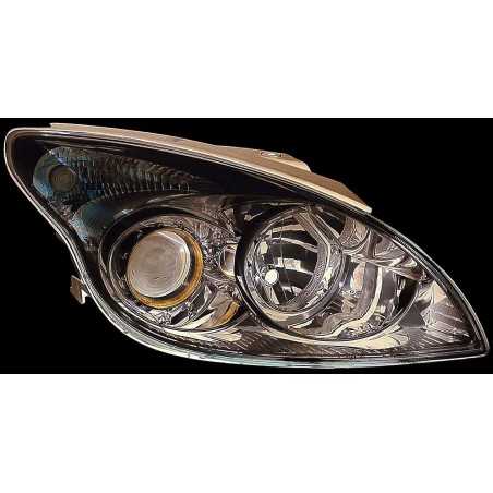 IPARLUX HEADLIGHT PILOT FRONT LIGHT RIGHT 11395402