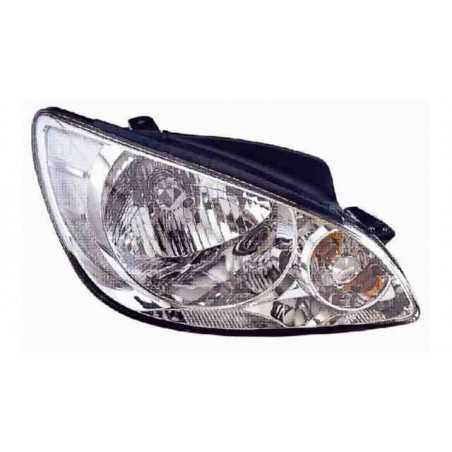 IPARLUX Faro piloto luz delantero derecho 11395604