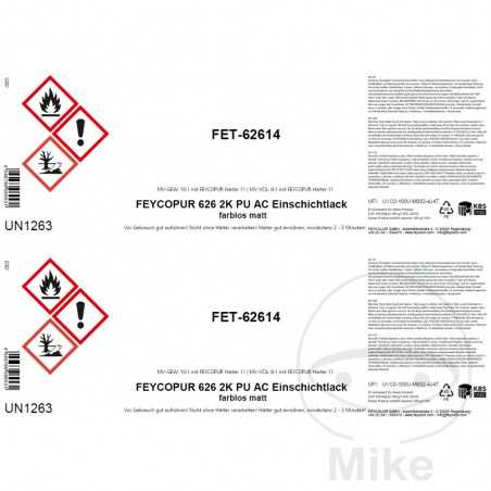 FEYCOLOR Single layer paint label set 2K 998.01.30