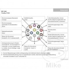 HERTH+BUSS 13 pole trailer plug connector 12V 146.00.42