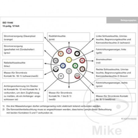 HERTH+BUSS Conector enchufe remolque 13 polos 12V 146.00.42