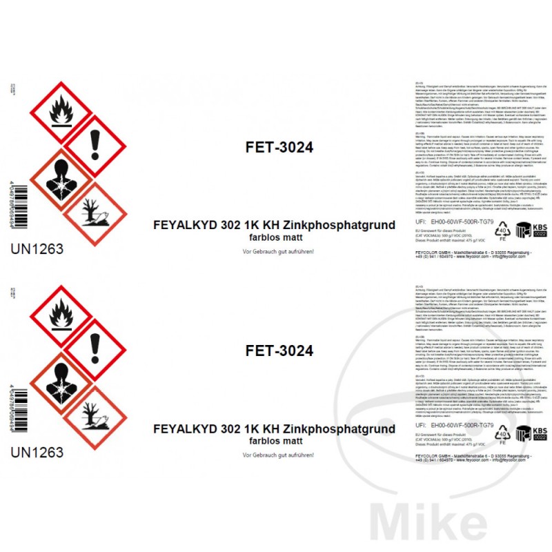 Set of 2 labels for paint containers 998.01.25