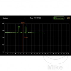 JMP Lead/gel battery charge status transmitter VERSION 2 706.02.73