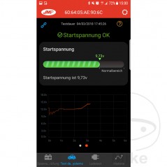 JMP Lead/gel battery charge status transmitter VERSION 2 706.02.73