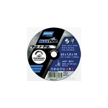 NORTON Cutting disc 63X2.0X6.35 564.55.08