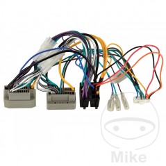 Radio panel and connection kit 2-DIN LFB 1940906