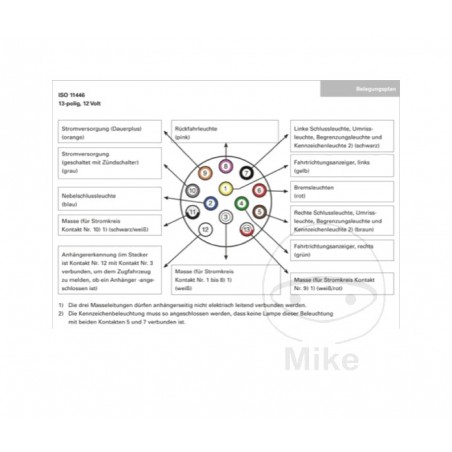 Enchufe 13 polos con contacto de desconexión luz antiniebla trasera + junta goma 12V 1460047