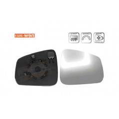 IPARLUX Recambio espejo retrovisor con base derecho 31917322