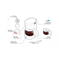 LAMPA Cafetera para vehículo 12V 170W LIBERICA LAM97134