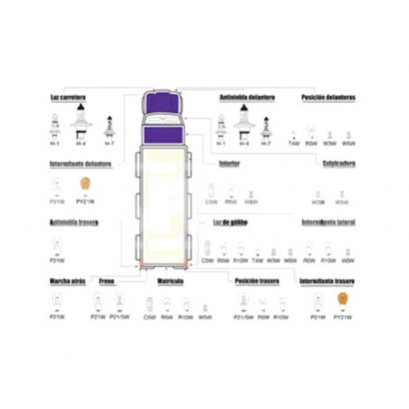 CARPRISS Lamp bulb W21W T20 79789293