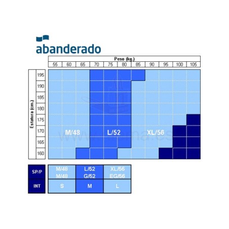 advanced dry-cool men's briefs abanderado