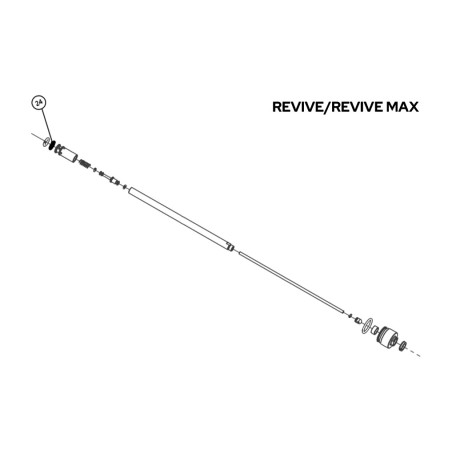 støttering revive