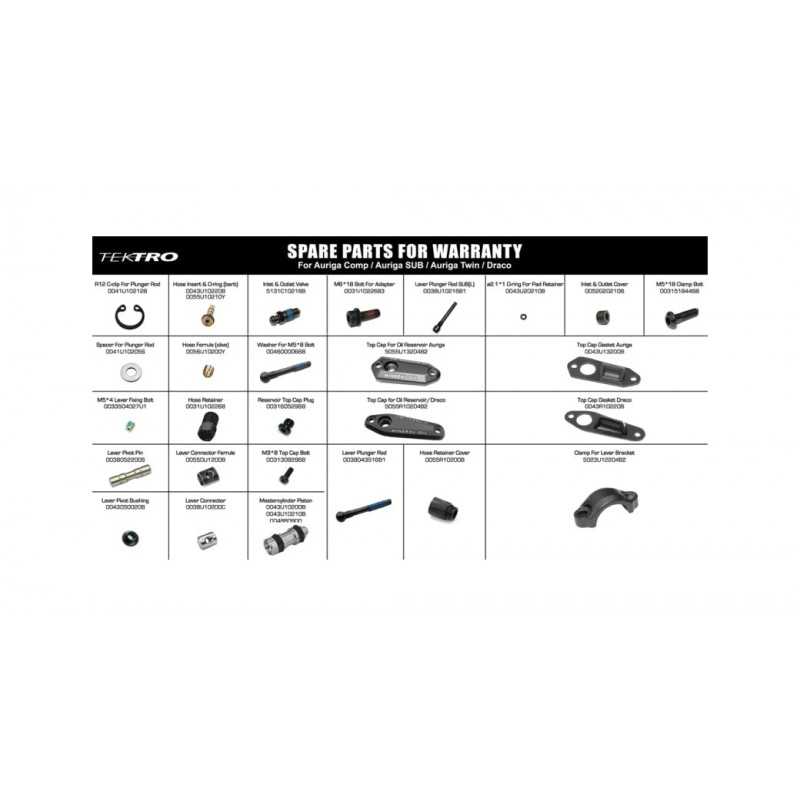 TEKTRO Kit de servicio para freno disco AURIGA COMP/AURIGA SUB/TWIN/DRACO 715368