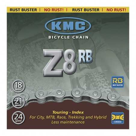 Kit of brake shoes for road wheels