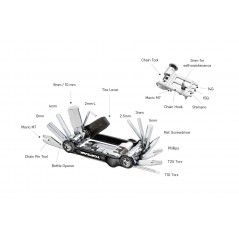 TOPEAK Llave multiherramienta NINJA MASTER+ T20 56355