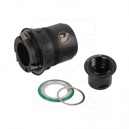 Core  TEAM/TRIMAX/SC XDR