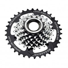 Gear  7v ucp