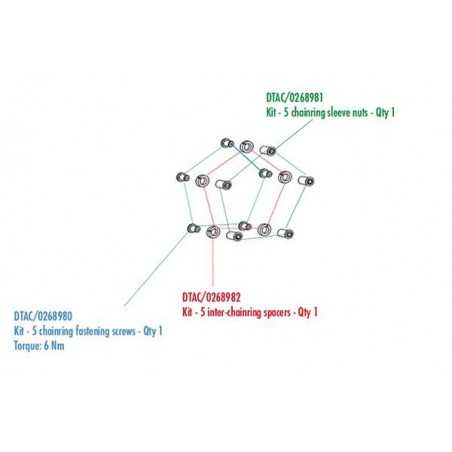 Screw washer and nut kit  ZED 2 (5U)