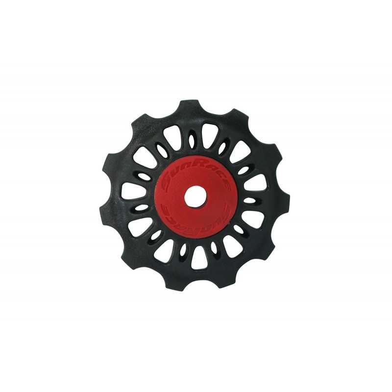 Rolling wheels of change  11V (2U)