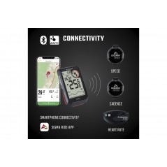 SIGMA Cuentakilometros ciclocomputador ROX 4.0 57936VAR