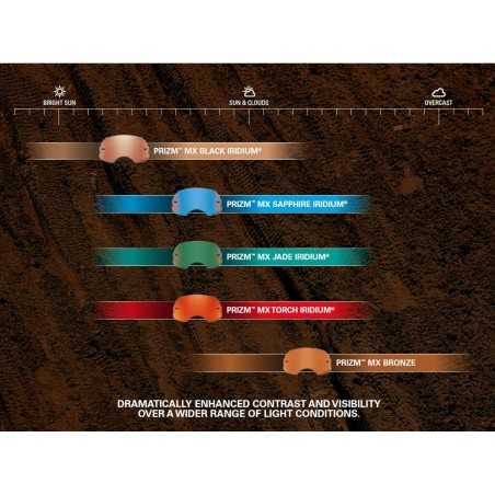 OAKLEY Lente de recambio para gafas PRIZM AIRBRAKE 101-133-013VAR