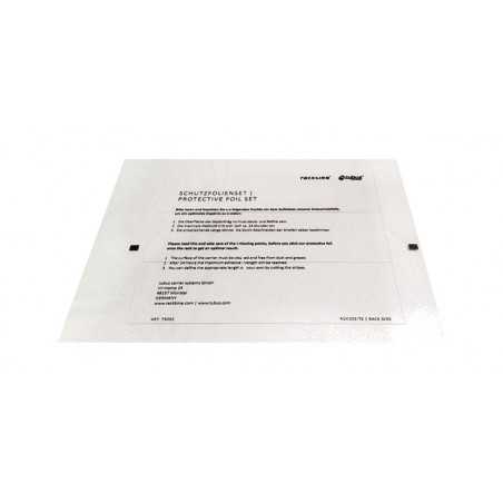 Set of abrasion protection sheets
