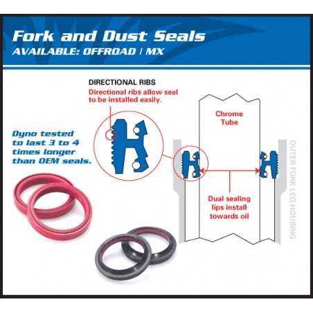 ALL BALLS KIT OF FORK SEALS 776944