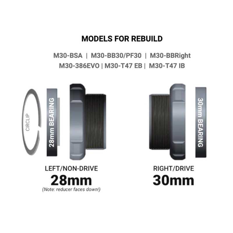 PRAXIS Bicycle transmission bearing kit M30 850009369536