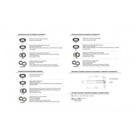 BLACK BEARING Rodamiento de dirección para bicicleta 42X52X7 45/45 59659