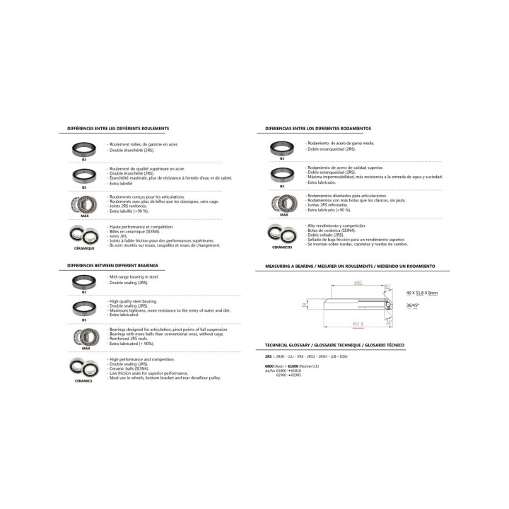 BLACK BEARING Rodamiento de dirección para bicicleta 42X52X7 45/45 59659
