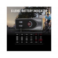 SIGMA Kit faros para bicicleta AURA 100 + BLAZE LINK 58662