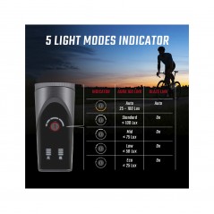 SIGMA Kit faros para bicicleta AURA 100 + BLAZE LINK 58662