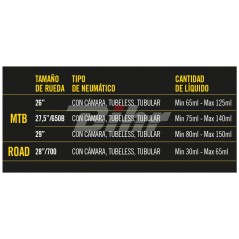 STOP PINCHAZOS Líquido antipinchazos para tubeless o cámara - 500ml STOPPINCHAZOSBI