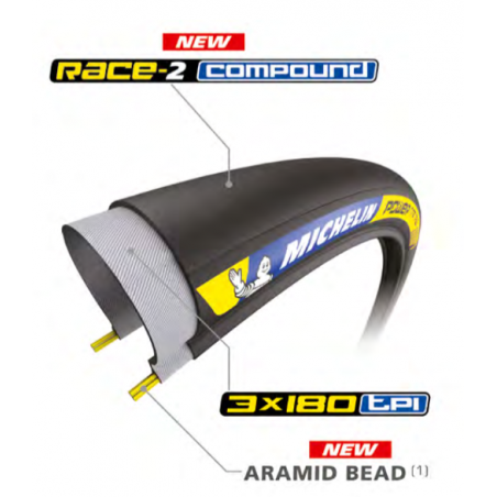 MICHELIN TIRE 700X25 POWER TIME TRIAL 25-622 90300107