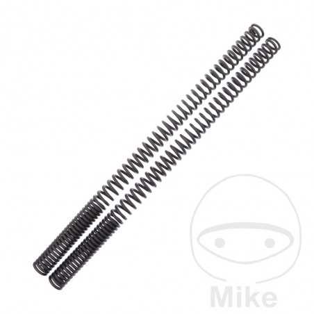 progressive fork spring