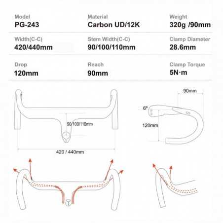 PROGRESS ROAD BICYCLE HANDLEBAR PG-243 LTD COCKPIT CARBON ROAD 44CM PG-243 LTD COCKPIT CARBON ROAD 44CM PGMARO243L