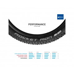 SCHWALBE Tire for bicycle ROCKET RON PERF TWINSKIN TLR 29X2.25 B/B TUBELESS READY 4026495821667