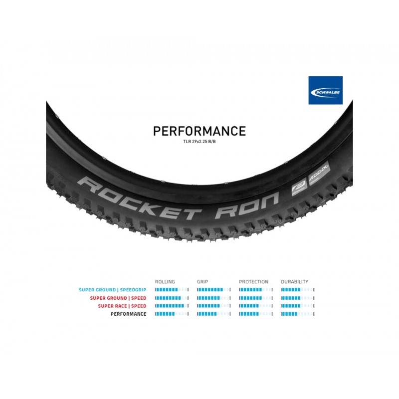SCHWALBE Tire for bicycle ROCKET RON PERF TWINSKIN TLR 29X2.25 B/B TUBELESS READY 4026495821667