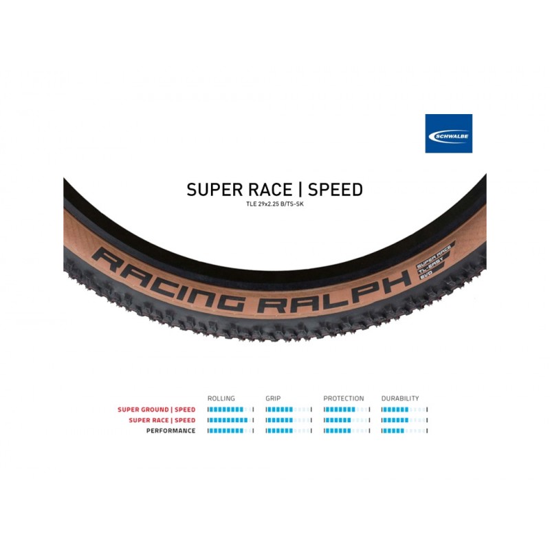 SCHWALBE Tire for bicycle RACING RALPH EVO SUPER RACE TLE 29X2.25 B/TS-SK TUBELESS READY 4026495879552