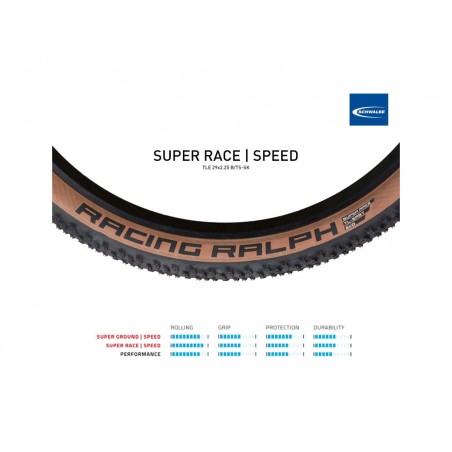 SCHWALBE Cubierta neumatico para bicicleta RACING RALPH EVO SUPER RACE TLE 29X2.25 B/TS-SK TUBELESS READY 4026495879552