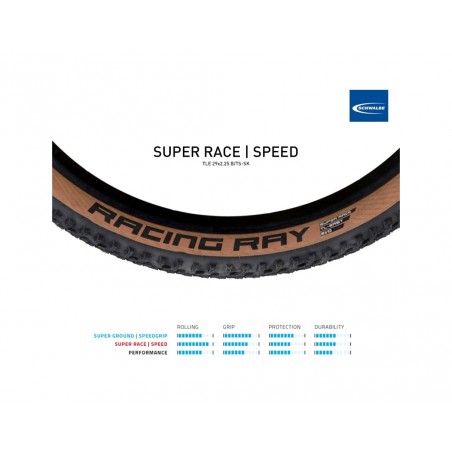 SCHWALBE Cubierta neumatico para bicicleta RACING RAY EVO SUPER RACE TLE 29X2.25 B/TS-SK TUBELESS READY 4026495879637