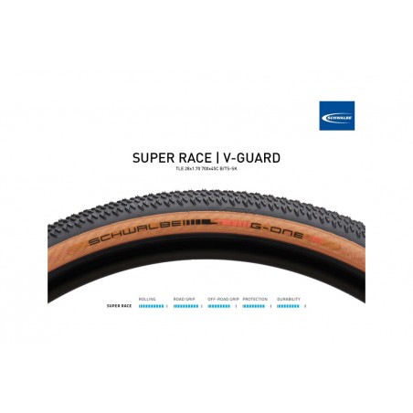 SCHWALBE Cubierta neumatico para bicicleta G-ONE R EVO SUPER RACE V-GUARD TLE 28X1.70 700X45C B/TS-SK 4026495899376