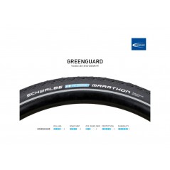 SCHWALBE Tire for bicycle MARATHON PERF GREENGUARD TWINSKIN 20X1.50 B/B+RT 4026495916622