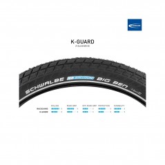 SCHWALBE Cubierta neumático para bicicleta con protección antipinchazos BIG BEN K-GUARD TWINSKIN 27.5X2.00 B/B 4026495758543