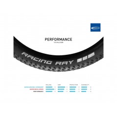 SCHWALBE Cubierta neumatico para bicicleta RACING RAY PERF TWINSKIN TLR 29X2.25 B/B TUBELESS READY 4026495846271
